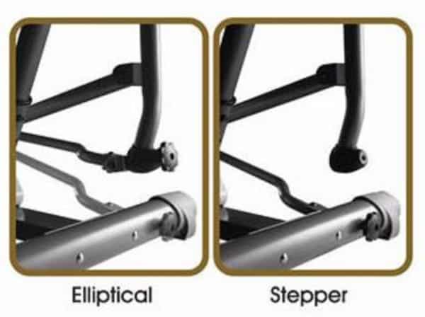 HCI Fitness PhysioCycle RXT