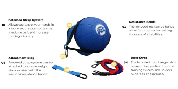 Abs Company Ab Ball System