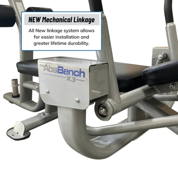 Abs Company Abs Bench X3