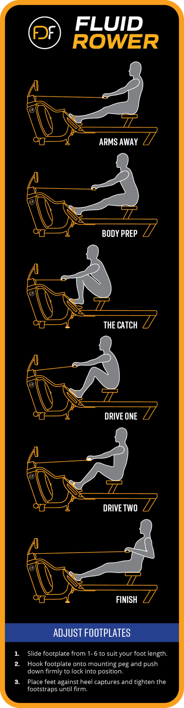 First Degree Viking Pro XL Rower