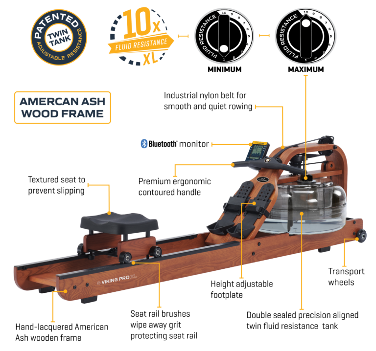 First Degree Viking Pro XL Rower - Image 12