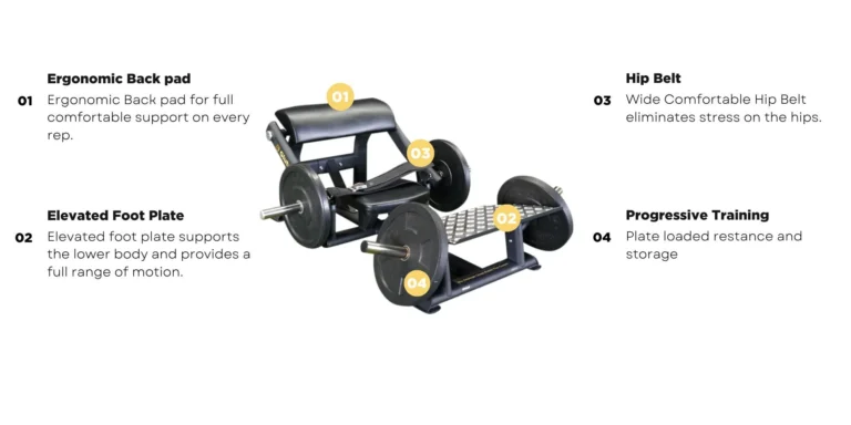 Abs Company Glute Lift Pro - Image 8