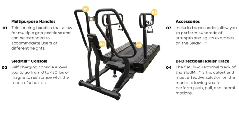 Abs Company SledMill - Image 6