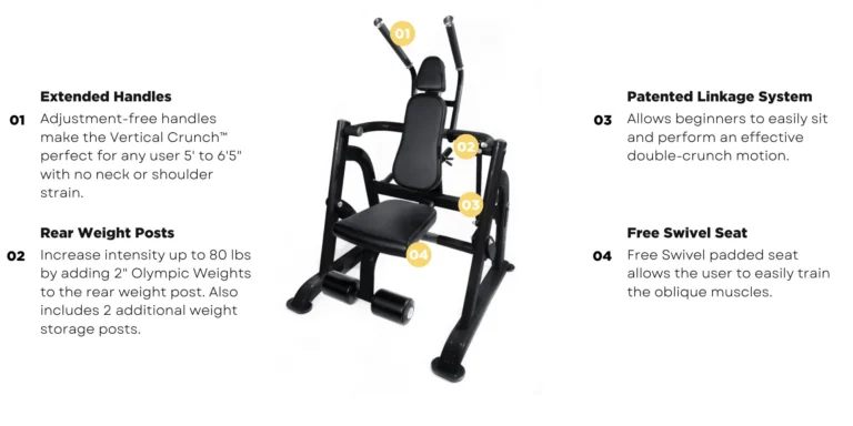 Abs Company Vertical Crunch - Image 6